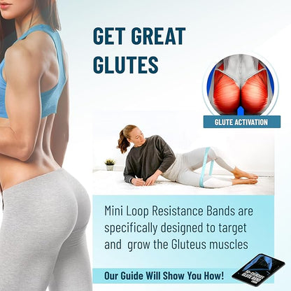 Fabric Mini Resistance Bands Sets for Trainers, Bootcamp, Gym for Men and Women in Fun Colors - Ebook, Videos and Workout Chart Included by Iron Core Fitness