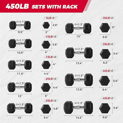 RITFIT 300/350/450/650/180/200/210 LB Rubber Hex Dumbbells Set with Optional Dumbbell Rack, Multi Weight Set to Choose, Ideal for Home Gym and Fitness