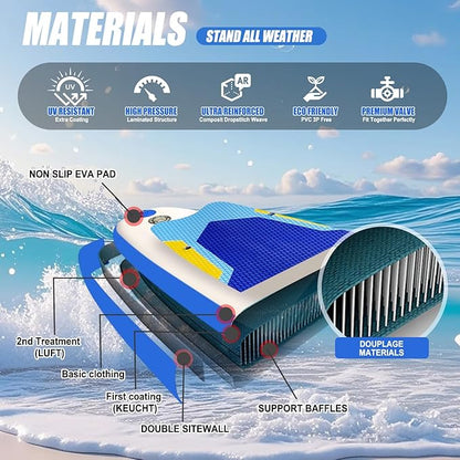 Inflatable Stand Up Paddle Board 10‘x30‘‘- Ultra-Light SUP with Backpack, Pump, Paddle, Coil Leash, 3 Fins, Repair Kit, Stable Design, Non-Slip EVA Deck for Adults & Youth