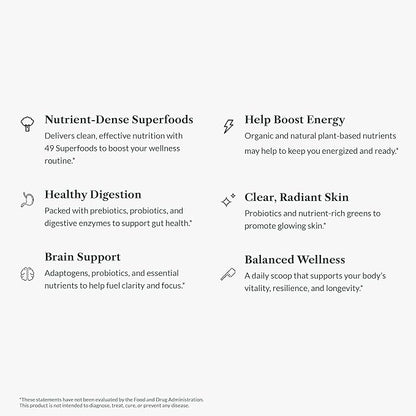 Greens First Original Greens Powder - 49 Superfoods - Organic Fruits & Veggies - Prebiotics, Probiotics & Digestive Enzymes - Antioxidant Smoothie - Dairy Free/Vegan/Non-GMO (Citrus, 60 Servings)