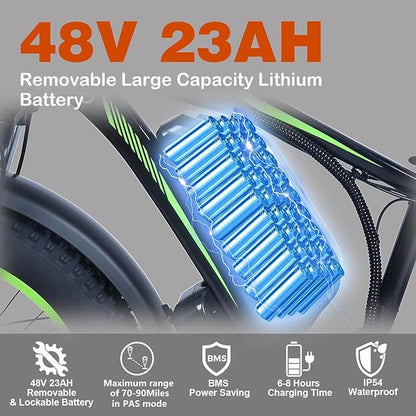 Electric Bike for Adults,39MPH/36MPH-100 Miles/90 Miles（3000W/2000W） Electric Bicycle with 52V/48V/23Ah Battery, 26''Fat Tire Fast E-Bike