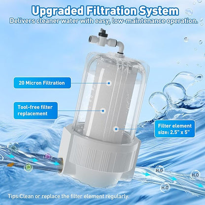 Ice Bath Water Chiller for Cold Plunge Tubs, 1/3 HP Upgraded Cold Plunge Chiller with External Filter & Pump, Energy-Efficient Cooling for Cold Therapy, Home & Outdoor Recovery