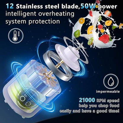 EasySpeed Personal Portable Blender,USB Type-C Rechargeable,700ml Juicer Cup,12 Stainless Steel Blades,4 Gear Modes,1500mAh Battery Capacity,Perfect for Fresh Juice at Home (Purple)