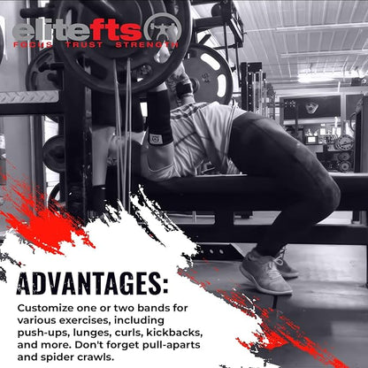 EliteFTS Pro Resistance Band - Boost Core Stability and Flexibility with This Portable, Joint-Friendly Tool