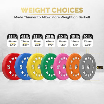 2 Inch Bumper Plates，10-500lbs，Barbell Rubber Olympic Weight Plates Set for Home Gym, Strength Training & Weight Lifting, Multiple Options Colors