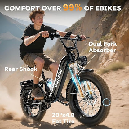 1500W Electric Bike for Adults,48V 20/60Ah Removable Battery Max Range 80Miles & 30MPH Electric Bicycle,20''×4" Fat Tire Ebike,Adult Electric Bicycles for Commute Beach Snow,E-Bike UL Certified