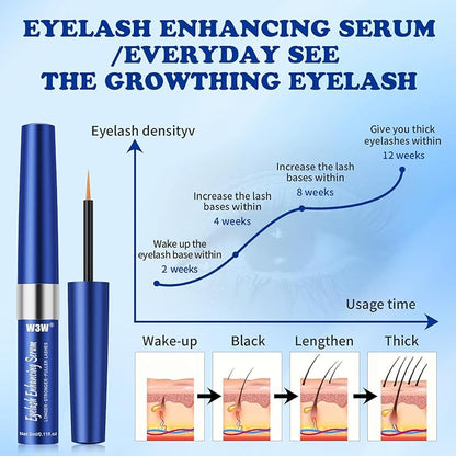 Eyelash Serum,Natural Lash Serum Eyelash Growth Serum,3 ML Lash Serum for Eyelash Growth,Boost Lash Enhancing Serum for Natural Longer, Fuller,and Thicker Lashes (Dark Blue)