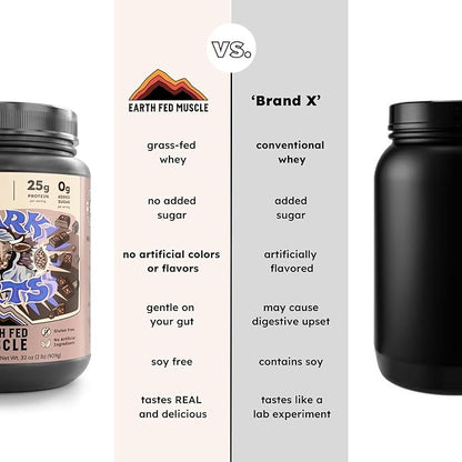 Earth Fed Muscle Dark Arts Grass Fed Truly Grass Fed Whey Protein Powder - No Artificial Ingredients, Soy Free, Gluten Free, Non-GMO and Hormone Free (2 Pound, 26 Servings, Salted Chocolate)