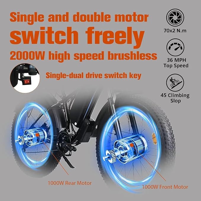 Electric Bike for Adults,39MPH/36MPH-100 Miles/90 Miles（3000W/2000W） Electric Bicycle with 52V/48V/23Ah Battery, 26''Fat Tire Fast E-Bike