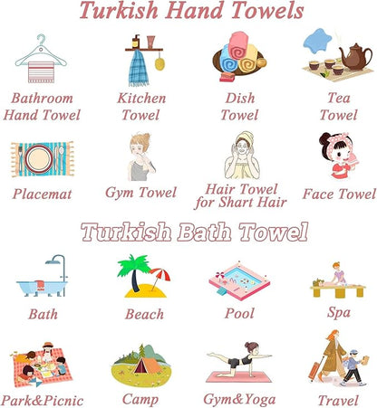 HAVLULAND Turkish Beach Towels Vacation Essentials Quick Dry Sand Free Soft Large XL Big Blanket Adult Oversized Bath Pool Swim Towel Set Bulk Case 6 Multipack Lightweight Thin Compact (Blue, 6 Pack)