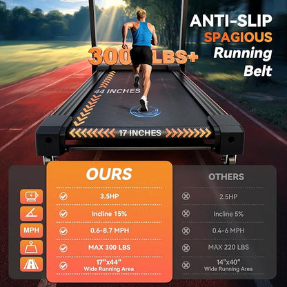 8.7MPH Treadmills for Home, 0%-15% Incline Walking Pad Treadmill with Auto-Folding, 3.5HP Wide Running Area Supports Up to 300lbs User Weight, Bluetooth & Pulse Monitor