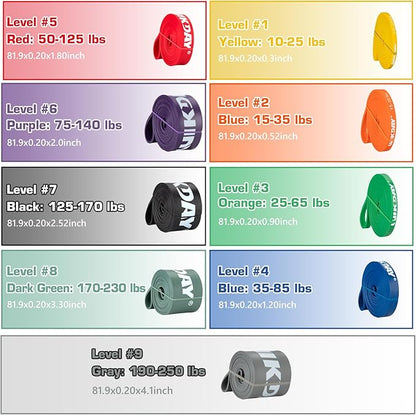 Resistance Bands for Working Out, Exercise Bands, Workout Bands, Pull Up Assistance Bands for Body Stretching Training Physical Therapy Muscle Training for Men & Women