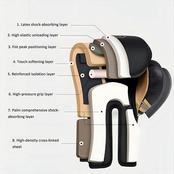 Boxing Gloves ，Pro Boxing Training, Kickboxing Gloves for Men Women Adults, Kids, Multi-Layered Padding, for MMA Fighting,Adult Heavy Punching Bag Gloves,Workout Gloves for Boxing,Muay Thai