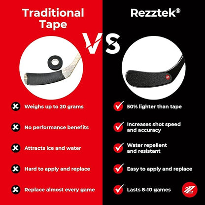 Hockey Stick Tape Alternative – Hockey Stick Blade Performance Grip – for Ice & Street Hockey Stick Blades - Used by NHL Players