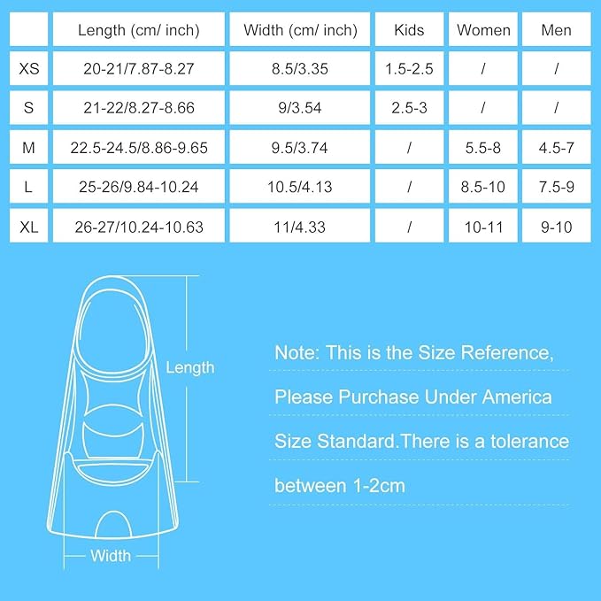 Gintenco Swim Fins, Kids Swim Training Fins for Lap Swimming, Travel Size Flippers with Mesh Bag, Silicone Swimming Fins for Kids Teens Adults Women Men