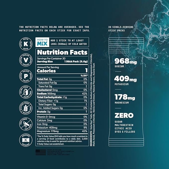 Keto Chow SALTT Electrolytes Powder Packets, Ultra Variety Pack (30 Packets) - Magnesium, Potassium, Sodium, Trace Minerals - Vegan, Sugar Free, Gluten Free - Travel Essentials - Made in USA