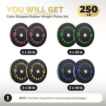 2 Inch Bumper Plates，10-500lbs，Barbell Rubber Olympic Weight Plates Set for Home Gym, Strength Training & Weight Lifting, Multiple Options Colors