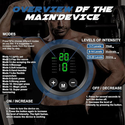 FDA Cleared - MHD TENS Muscle Stimulator - Dual TENS & PMS Functions, 12 Programs for Easy Abs Muscle Stimulation and Activation, Home Gym Use