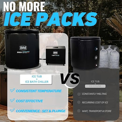 1 HP Water Chiller for Ice Bath Tub, Hot & Cold Mode Machine with Ozone, Dual Filters, Fast Cooling for Recovery and Cold Plunge Therapy