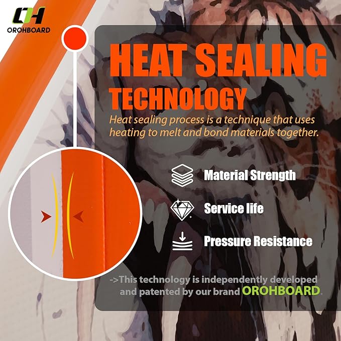 10’6/11’6 Inflatable Stand Up Paddle Board with Premium Paddleboards Accessories, Wide Stable Designed SUP Paddleboard for Adults & Youth.