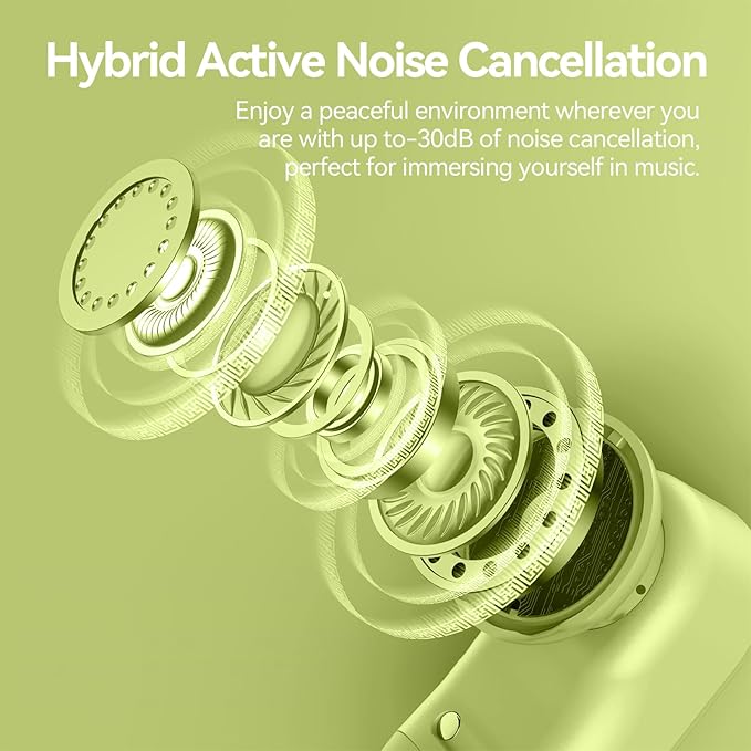 GOLREX Active Noise Cancelling Ear Buds Wireless Earbuds Bluetooth Headphones with 80H Playtime LED Display Wireless Charging Case, Over-Ear Hooks Earbud for Sports Running Gym Workout Yellow Green