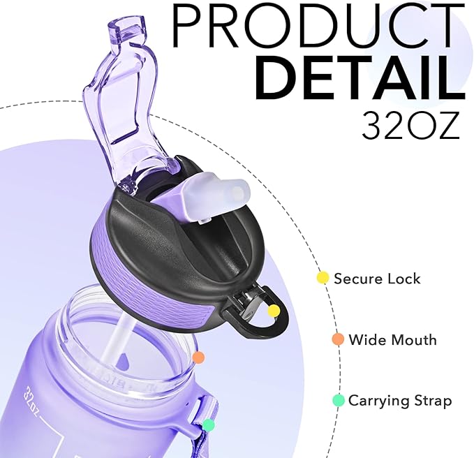 Hyeta 32 oz Water Bottles with Times to Drink and Straw, Motivational Water Bottle with Time Marker, Leakproof, Drinking Sports Water Bottle for Fitness, Gym and Outdoor