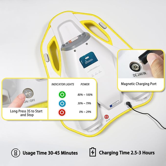 Electric Swimming Kickboard for Kids – 2-in-1 Water Jet & Propeller, Water Scooter Float Board for Swim Training, 6.1kgf Thrust, 24V/4.6Ah Battery, 45 Min Runtime, Load 198 lbs, Summer Pool Toy