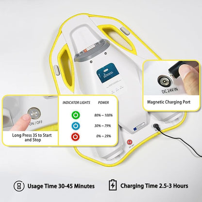 Electric Swimming Kickboard for Kids – 2-in-1 Water Jet & Propeller, Water Scooter Float Board for Swim Training, 6.1kgf Thrust, 24V/4.6Ah Battery, 45 Min Runtime, Load 198 lbs, Summer Pool Toy