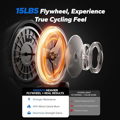 MERACH Recumbent Exercise Bikes for home, Light Commercial High-end Recumbent Bike for Seniors Adults, Magnetic Recumbent Exercise Bike with Smart Bluetooth and Exclusive App, LCD, Heart Rate Handle