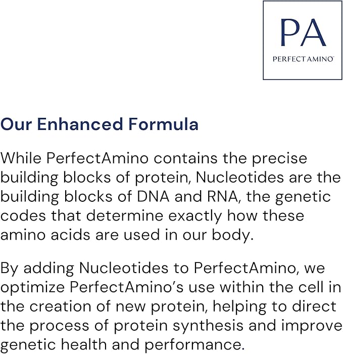 BodyHealth PerfectAmino Electrolytes Powder No Sugar, Keto Sugar Free Fasting Electrolytes Drink Mix, Hydration Powder with Trace Minerals - Mixed Berry - 60 Servings