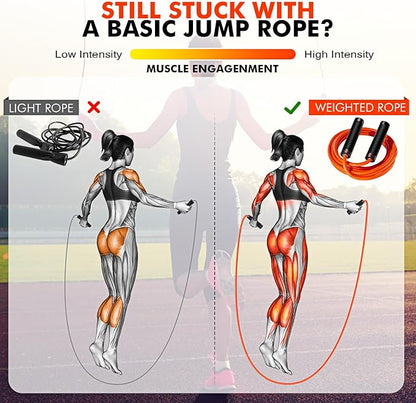 Jump Rope, Weighted Jump Rope for Men Women, Adjustable 1lb Heavy Skipping Ropes, Suitable for Boxing, Cardio, Home Fitness, Training Muscle, Home Gym Workout Equipment for Full Body Exercise