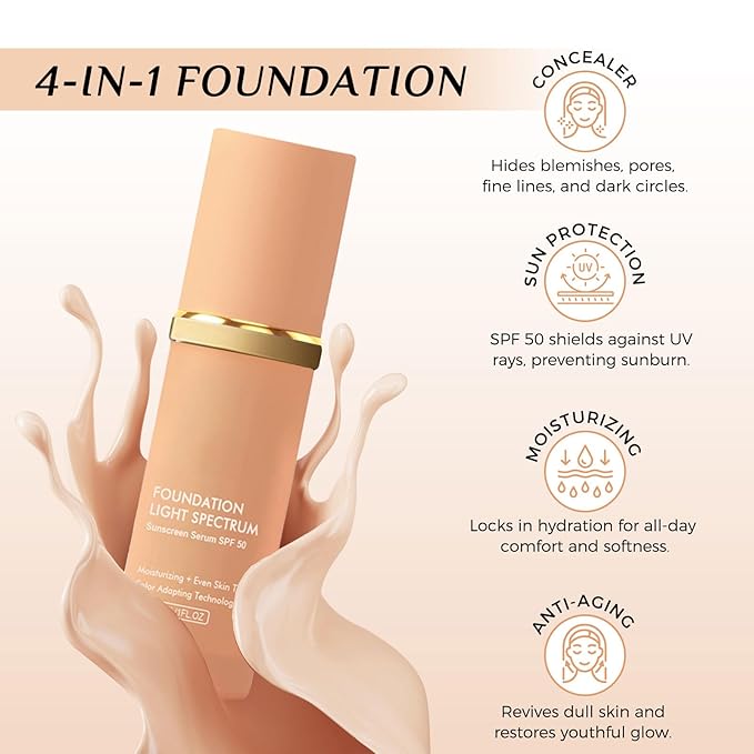2 Pack Bio Foundation 4 in 1 Light Spectrum, Anti-Wrinkle Color Changing Full Coverage Concealer Foundation, SPF50+ Long-Wearing & Waterproof for Sport, Dancing, Outside-30ML