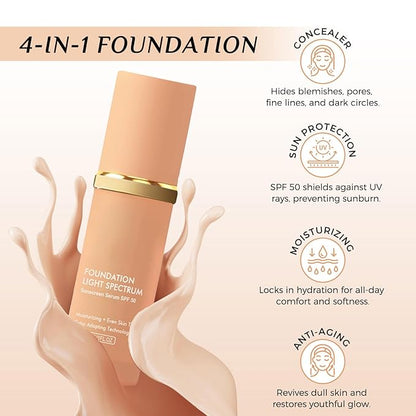 2 Pack Bio Foundation 4 in 1 Light Spectrum, Anti-Wrinkle Color Changing Full Coverage Concealer Foundation, SPF50+ Long-Wearing & Waterproof for Sport, Dancing, Outside-30ML