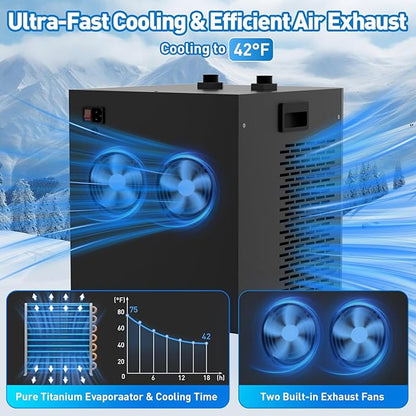 Ice Bath Water Chiller for Cold Plunge Tubs, 1/3 HP Upgraded Cold Plunge Chiller with External Filter & Pump, Energy-Efficient Cooling for Cold Therapy, Home & Outdoor Recovery
