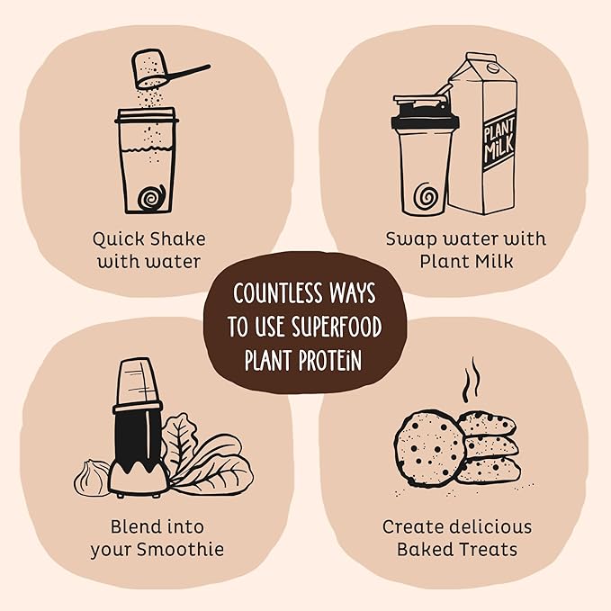 KOS Plant Based Protein Powder, Chocolate USDA Organic - Low Carb Pea Protein Blend, Vegan Superfood with Vitamins & Minerals - Keto, Soy, Dairy Free - Meal Replacement for Women & Men - 15 Servings