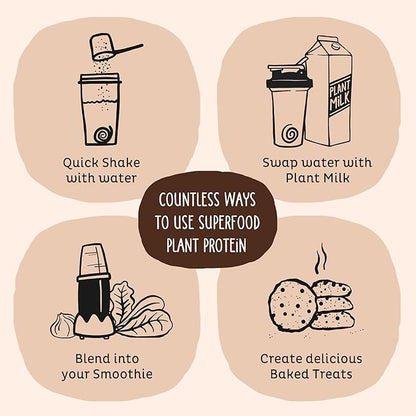 KOS Plant Based Protein Powder, Chocolate USDA Organic - Low Carb Pea Protein Blend, Vegan Superfood with Vitamins & Minerals - Keto, Soy, Dairy Free - Meal Replacement for Women & Men - 15 Servings