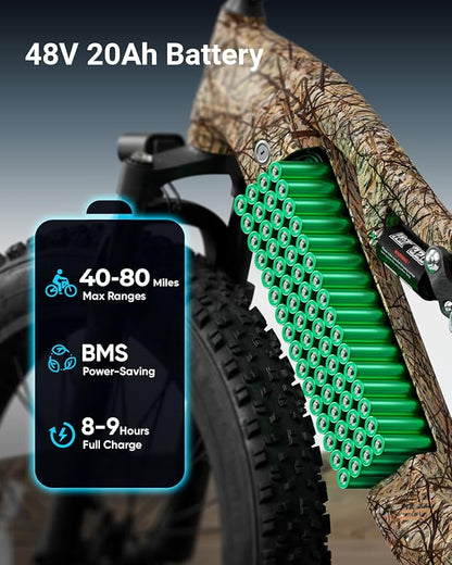 Electric Bike for Adults 1350W Peak, 48V 20AH Battery Ebike, 26" Fat Tire Full Suspension Electric Mountain Bike, 80 Miles Range, 28 MPH, 8 Speed, Torque Sensor, Labrador Pro