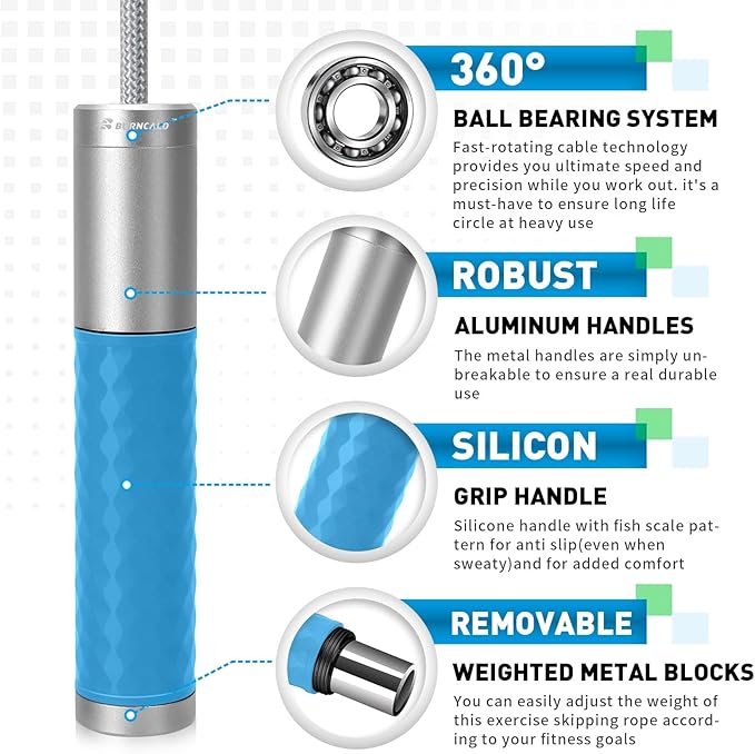 Weighted Jump Rope for Men, Women (1.5LB) - Alloy Steel Handles, Speed Skipping Rope, Gym,Indoor/Outdoor - Fitness, Workout, Boxing - Solid PVC & Cotton Rope