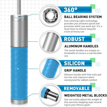 Weighted Jump Rope for Men, Women (1.5LB) - Alloy Steel Handles, Speed Skipping Rope, Gym,Indoor/Outdoor - Fitness, Workout, Boxing - Solid PVC & Cotton Rope