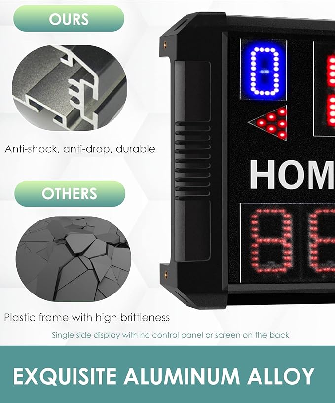 Football Scoreboard Basketball Scoreboard 14/24s Shot Portable Multisport Scoreboard Wall-Mount Digital Electronic Scoreboard for Football Basketball Table Tennis Baseball Soccer Volleyball