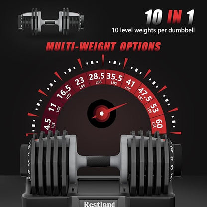 Adjustable Dumbbell Set of 2 Anti-Slip Handle 5 Different Free Weights Per Dumbbell for Men Women Home Workout Gym