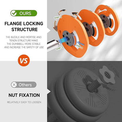 SKOK 25/55 lbs Pair Adjustable Dumbbells Set, Adjustable Weights Dumbbells Set for Men and Women with Anti-Slip Fast Adjust Weight by Turning Handle,Black Dumbbell with Tray