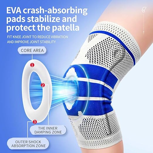Laway 2pcs Compression Knee Brace,Targeted Support for Pain Relief and Stabilization of The Knee,Knee Support Compression Sleeve, Workout Sports Knee Braces,for Knee,Meniscus Tear