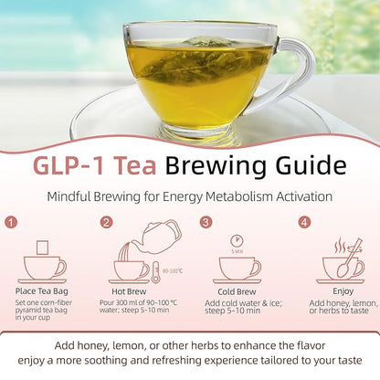 GLP-1 Detox Tea，7 Carefully Selected Plant-Based Ingredients to Complement Balanced Eating Habits,Yerba Mate, Cinnamon, Gardenia & More, No Sugar or Artificial Additives–30Tea Bags (1 Pack)