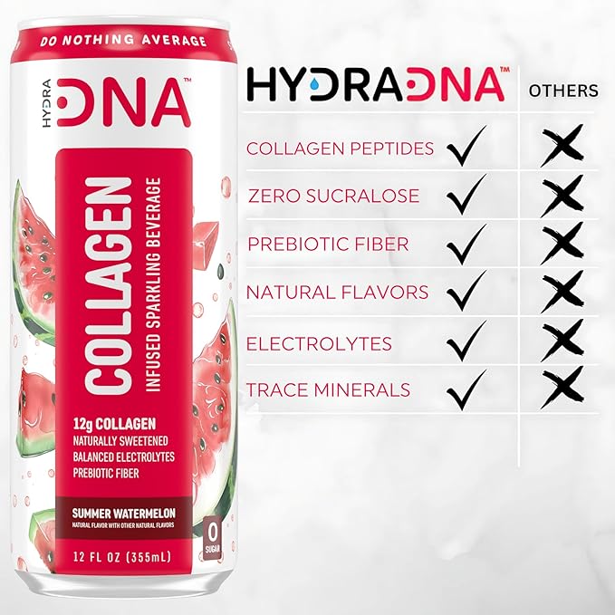 HYDRADNA- Sparkling Liquid Collagen Protein Water Drink Balanced Nutrients for Wellness - Sugar-Free - Keto-Friendly - No Gluten (12 Pack) Watermelon