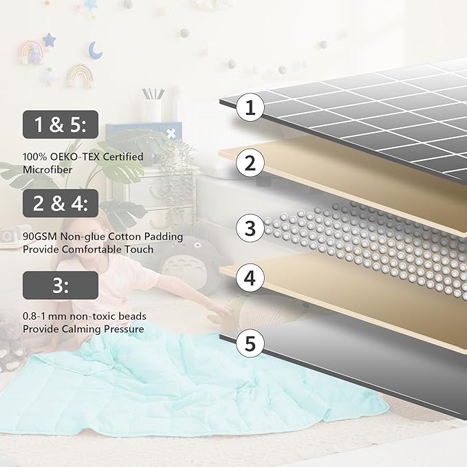 L'AGRATY Weighted Blanket - 36"x48" 3lbs Weighted Blanket Microfiber Material with Glass Beads Small Blanket for All-Season Summer Fall Winter Soft Thick Blanket