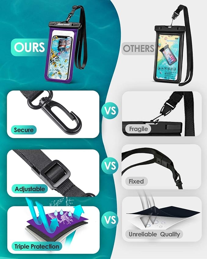 Hiearcool Universal Waterproof Phone Pouch, Dry Bag Compatible for iPhone 17 16 15 14 13 Pro Max XS Plus Samsung Galaxy S22 Cellphone Up to 8.3", IPX8 Water Proof Cell Phone Case for Beach-2Pack