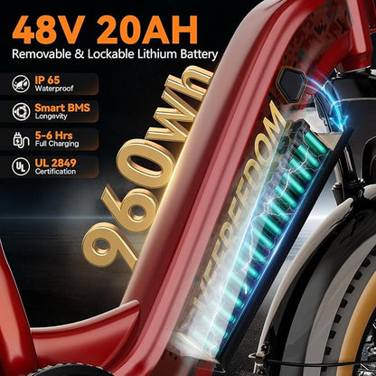 1500W Peak Motor Electric Bike for Adults Up to 80 Miles 30MPH Dirt Ebike 20" x 4 Fat Tire 48V 20Ah Removable Battery Mountain E Bike Commuter Full Suspension Bicycles for Men Women