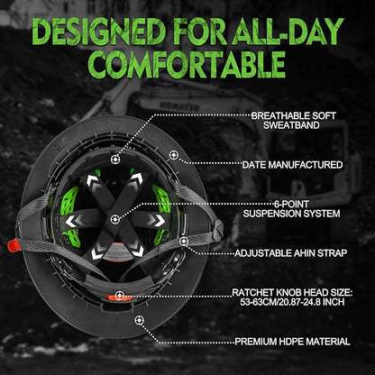 GREEN DEVIL Matrix Full Brim Hard Hat with Headlight Vented Construction Safety Helmet OSHA Approved Cascos De Construccion Work Hardhat for Men&Women