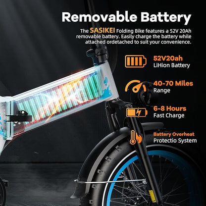 Folding Electric Bike for Adults, 20'' 1500W Peak Fat Tire Ebike, Up to 70 Miles 30+MPH Electric Mountain Bike with 52V 20AH Removable Battery, Dual Suspension, 7-Speed,UL Certified